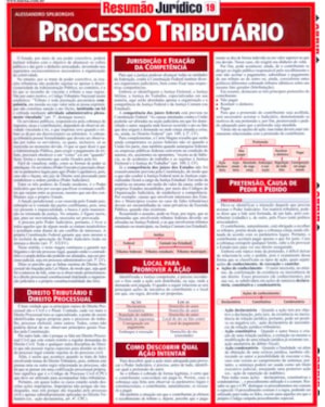 PROCESSO TRIBUTARIO - RESUMAO JURIDICO - 1