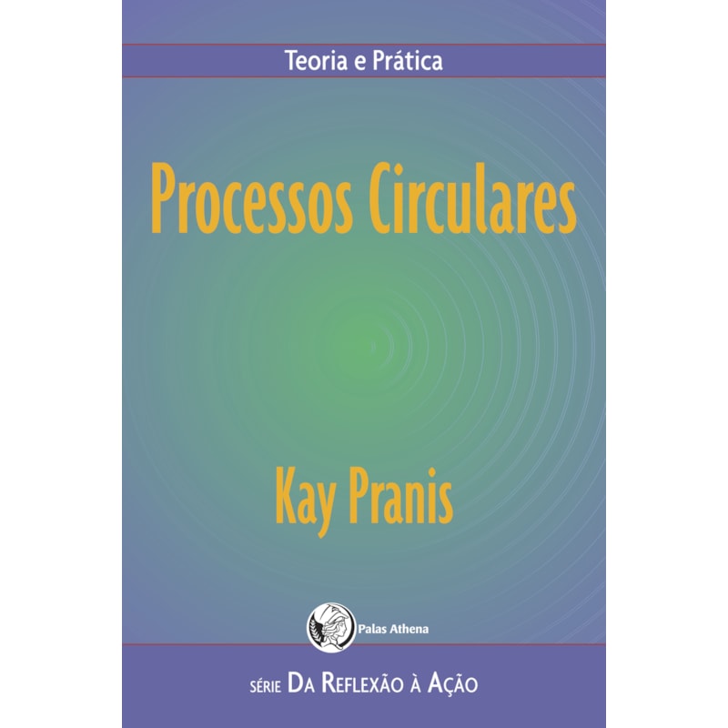 PROCESSOS CIRCULARES