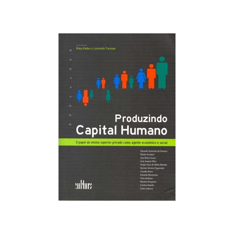 PRODUZINDO CAPITAL HUMANO - O PAPEL DO ENSINO SUPERIOR PRIVADO COMO AGENTE - 1