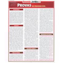 PROVAS NO PROCESSO CIVIL - RESUMAO - 1º PROVAS NO PROCESSO CIVIL - RESUMAO - 1º