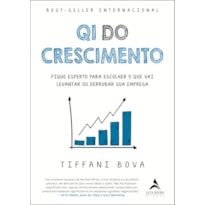 QI do crescimento: fique esperto para escolher o que vai levantar ou derrubar sua empresa