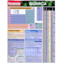 QUIMICA RESUMAO - 1