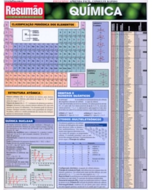 QUIMICA RESUMAO - 1