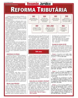 REFORMA TRIBUTÁRIA - RESUMÃO JURÍDICO