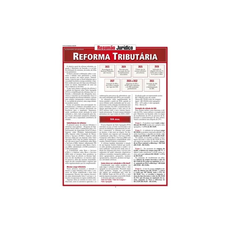 REFORMA TRIBUTÁRIA - RESUMÃO JURÍDICO