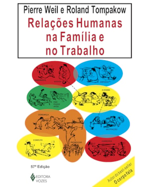 RELAÇÕES HUMANAS NA FAMÍLIA E NO TRABALHO