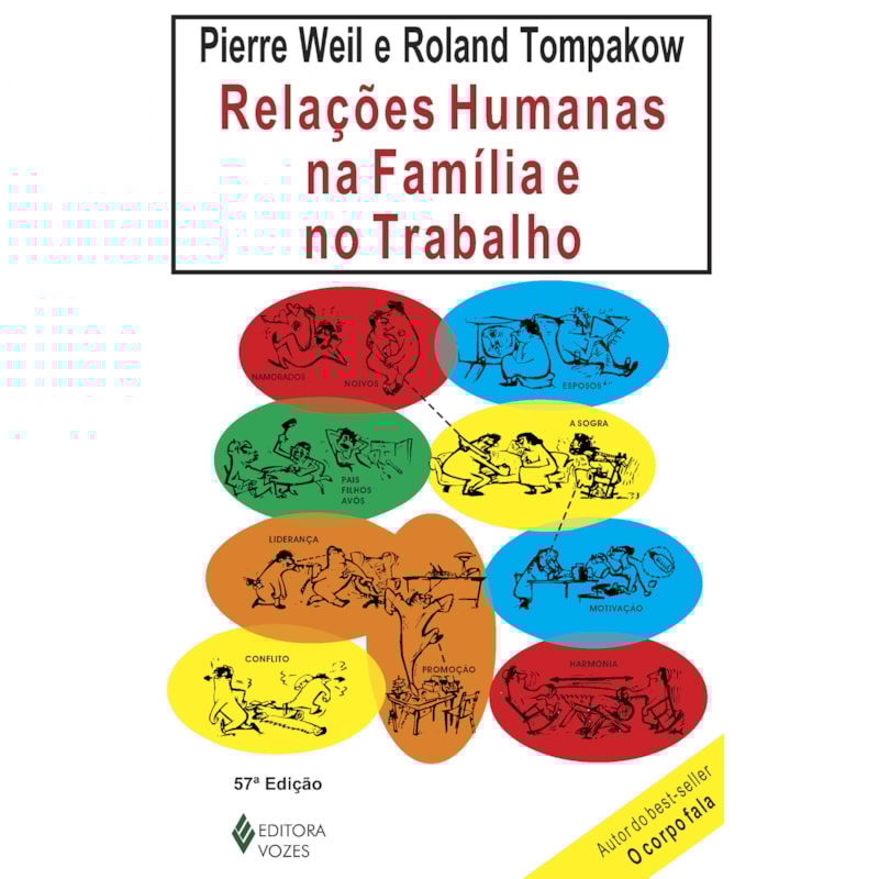 RELAÇÕES HUMANAS NA FAMÍLIA E NO TRABALHO