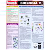 RESUMAO - BIOLOGIA 2