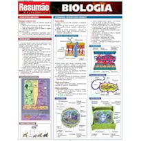 RESUMAO - BIOLOGIA