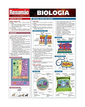 RESUMAO - BIOLOGIA