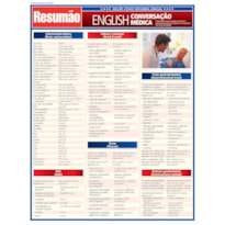 RESUMAO ENGLISH CONVERSACAO MEDICA - 1ª