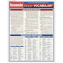 RESUMAO ENGLISH VOCABULAR - 1ª