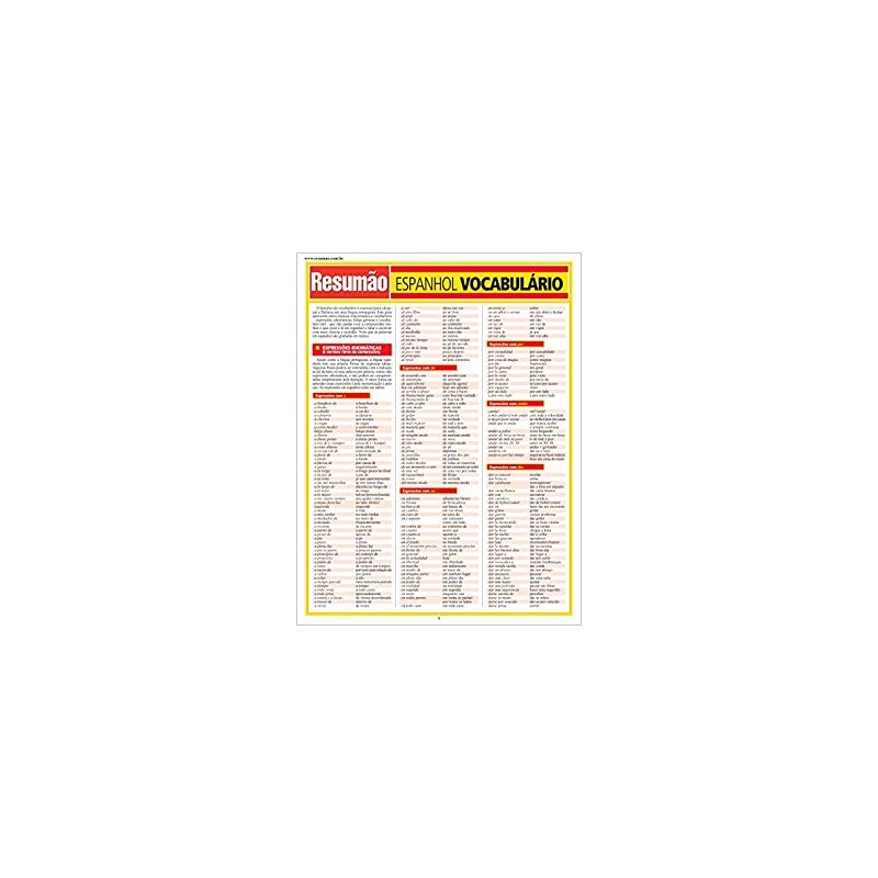 RESUMAO ESPANHOL VOCABULARIO - 1ª