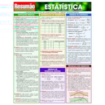 RESUMÃO EXATAS - 13 ESTATÍSTICA PRINCÍPIOS BÁSICOS DE ESTATÍSTICA PARA CONCURSOS INTRODUTÓRIOS