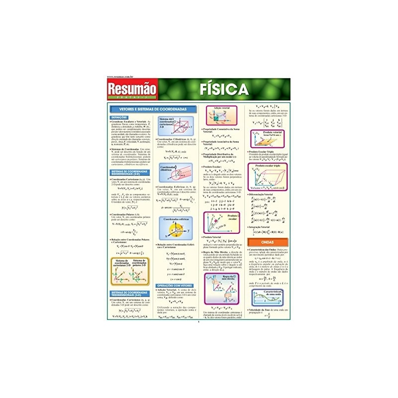 RESUMÃO EXATAS - 3 FÍSICA