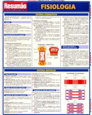 RESUMAO - FISIOLOGIA