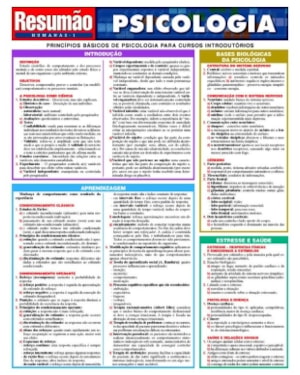 RESUMÃO HUMANAS - 1 PSICOLOGIA - PRINCÍPIOS BÁSICOS DE PSICOLOGIA DE PARA CONCURSOS INTRODUTÓRIOS