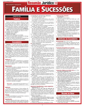 RESUMÃO JURÍDICO 10 - FAMÍLIA E SUCESSÕES