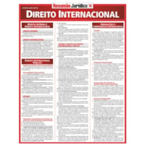 RESUMÃO JURÍDICO 16 - DIREITO INTERNACIONAL