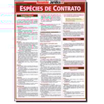RESUMAO JURIDICO - ESPECIES DE CONTRATO - 1