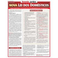 RESUMÃO JURÍDICO - NOVA LEI DOS DOSMÉTICOS