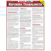 RESUMÃO JURÍDICO - REFORMA TRABALHISTA
