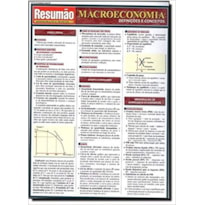 RESUMAO: MACROECONOMIA - 1