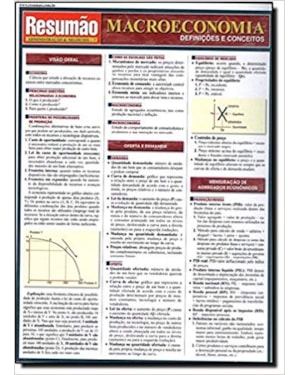 RESUMAO: MACROECONOMIA - 1