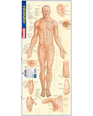 RESUMÃO MEDICINA - 20 ACUPUNTURA