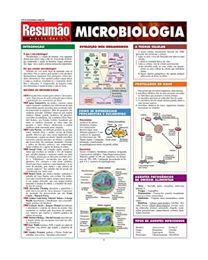 RESUMAO - MICROBIOLOGIA