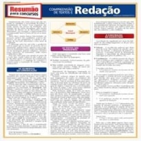 RESUMÃO PARA CONCURSOS - COMPREENSÃO DE TEXTOS E REDAÇÃO