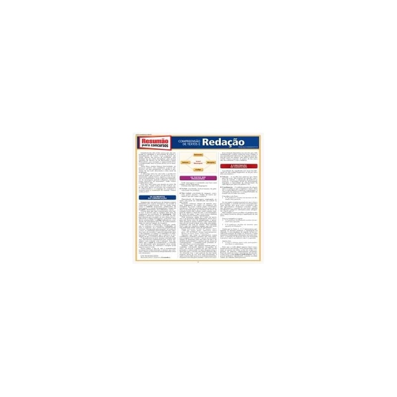 RESUMÃO PARA CONCURSOS - COMPREENSÃO DE TEXTOS E REDAÇÃO