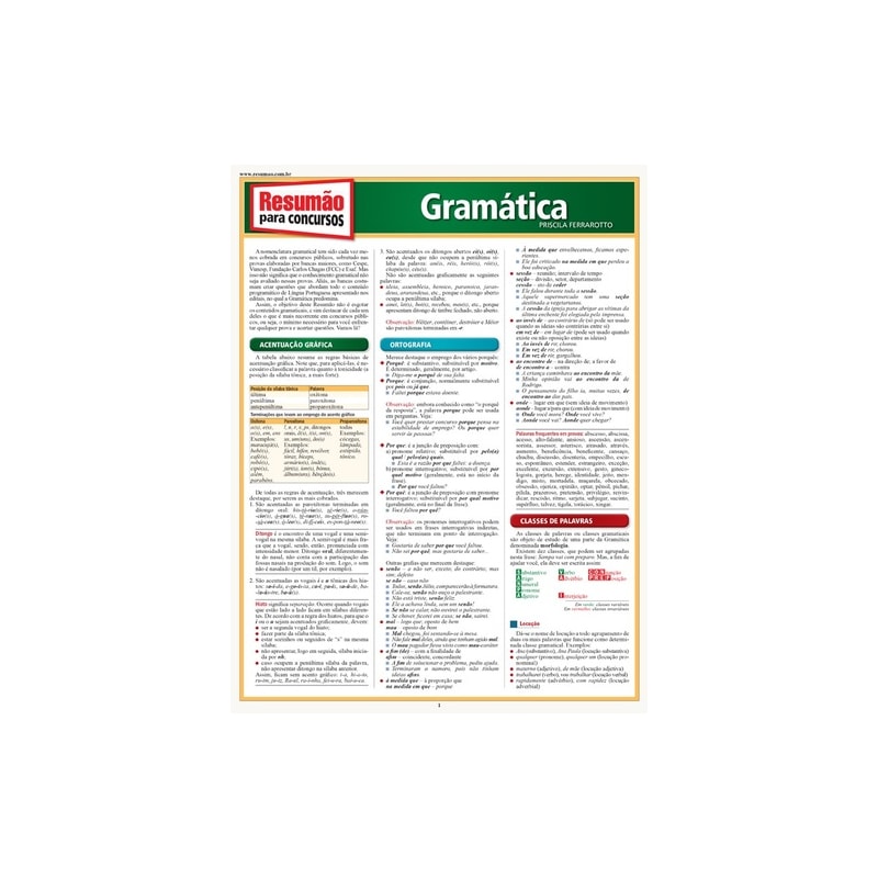 RESUMÃO PARA CONCURSOS - GRÁMATICA