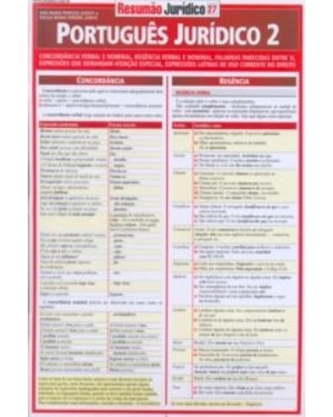 RESUMAO - PORTUGUES JURIDICO 2