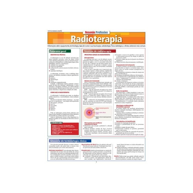 RESUMÃO PROFISSÕES - RADIOTERAPIA