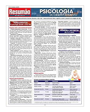 RESUMAO PSICOLOGIA DO DESENVOLVIMENTO - 1ª