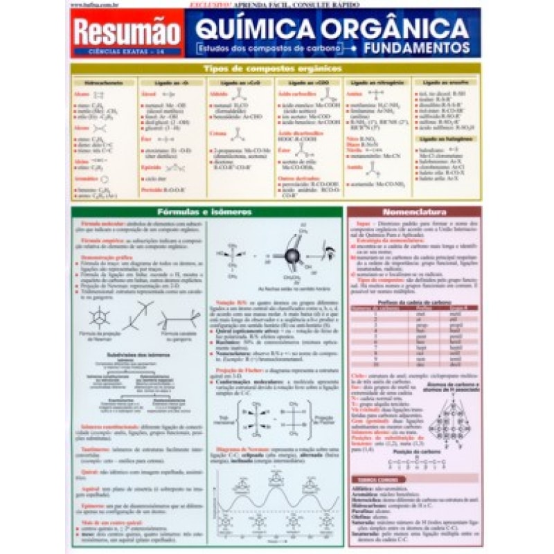 RESUMAO - QUIMICA ORGANICA FUNDAMENTOS
