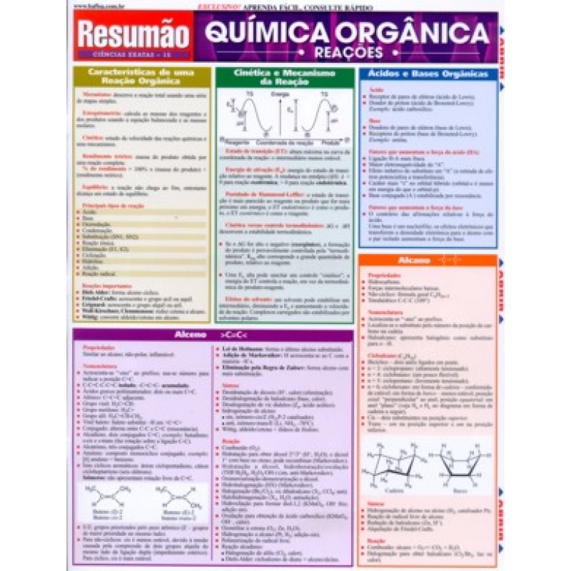 RESUMAO - ZOOLOGIA