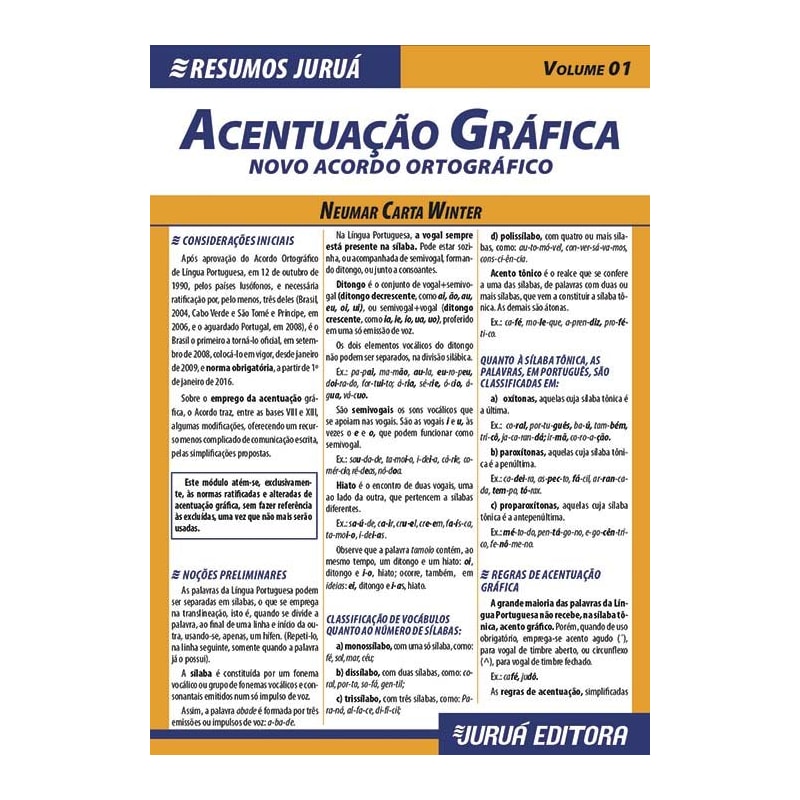 RESUMOS JURUÁ - LÍNGUA PORTUGUESA - ACENTUAÇÃO GRÁFICA - NOVO ACORDO ORTOGRÁFICO - VOLUME 01