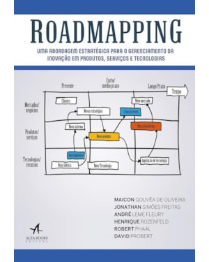 Roadmapping: uma abordagem estratégica para o gerenciamento da inovação em produtos, serviços e tecnologias
