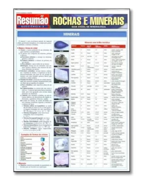 ROCHAS E MINERAIS - 1ª