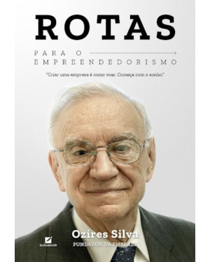 Rotas para o empreendedorismo