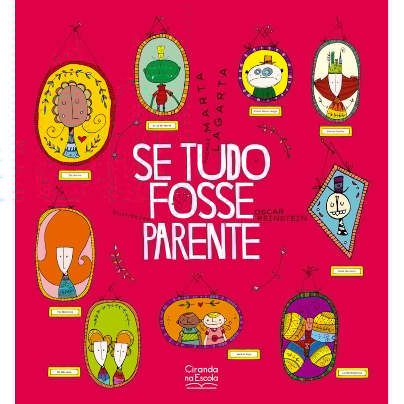 Se tudo fosse parente