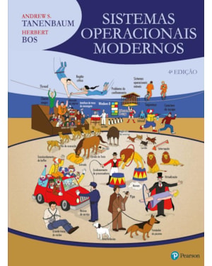 SISTEMAS OPERACIONAIS MODERNOS