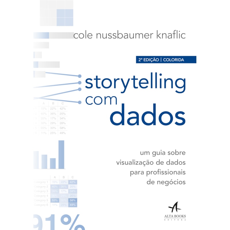 Storytelling com dados: um guia sobre visualização de dados para profissionais de negócios
