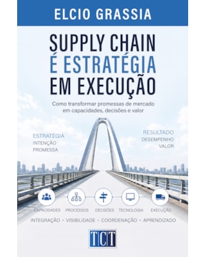SUPPLY CHAIN É ESTRATÉGIA EM EXECUÇÃO