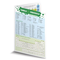 TABELA PERIÓDICA BRASILEITURA