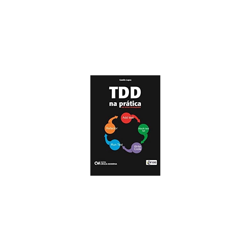 TDD NA PRATICA - 1ª