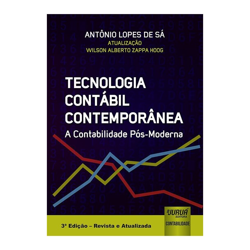TECNOLOGIA CONTÁBIL CONTEMPORÂNEA - A CONTABILIDADE PÓS-MODERNA