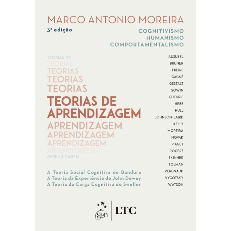 TEORIAS DE APRENDIZAGEM